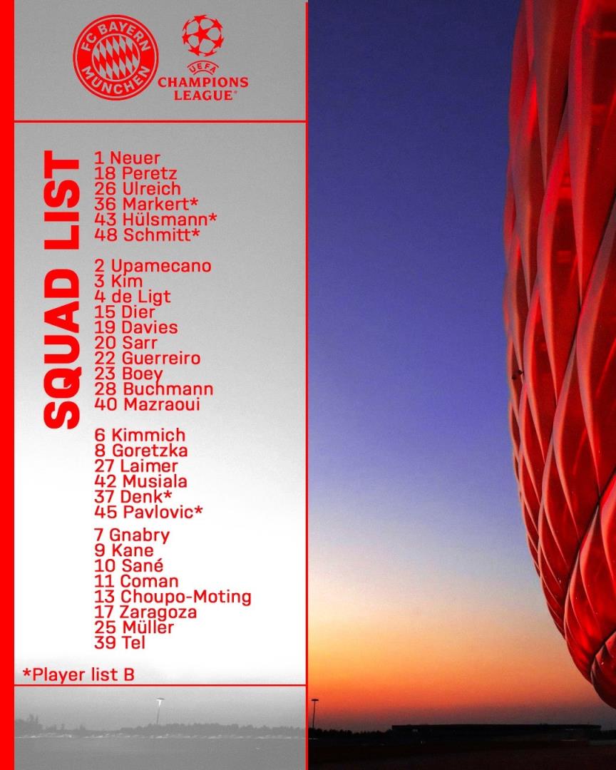 拜仁欧冠淘汰赛大名单:诺伊尔、凯恩领衔,戴尔等新援在列