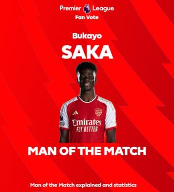 打进两球!萨卡被评为6-0大胜西汉姆一役当场最佳球员