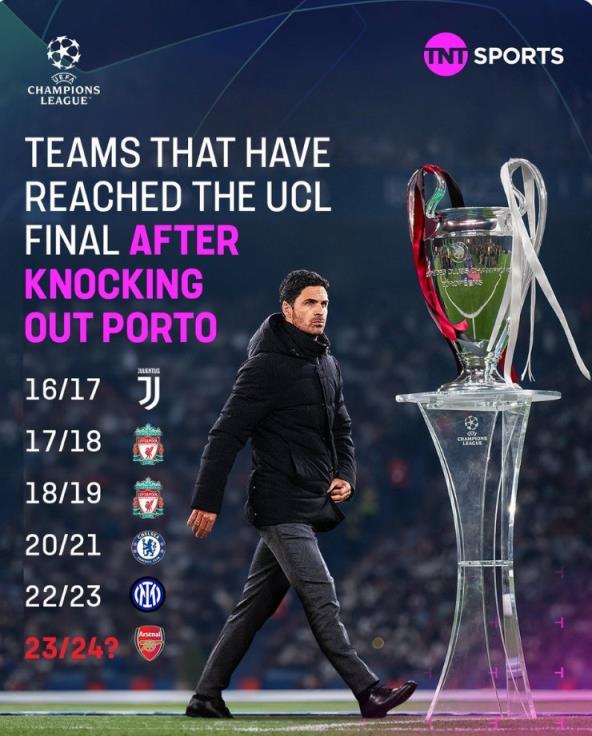 阿森纳能否延续?近5支欧冠淘汰波尔图的球队均打入最后决赛